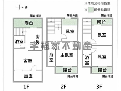 社區圖片