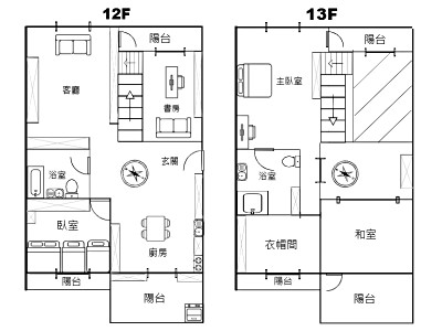 社區圖片