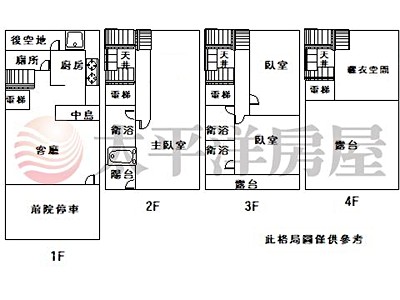 社區圖片