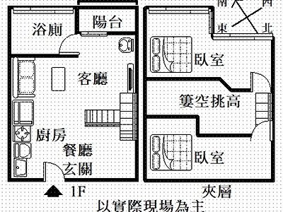 社區圖片