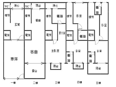 社區圖片