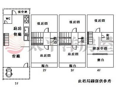 社區圖片