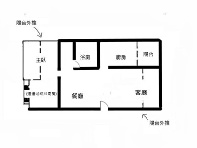 社區圖片