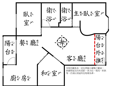 社區圖片