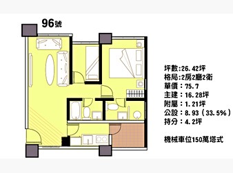 社區格局圖