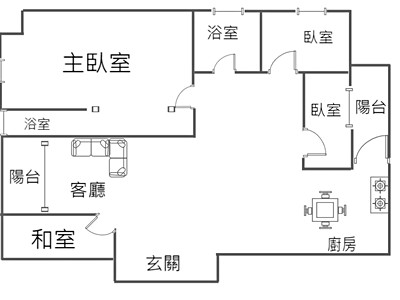 社區圖片