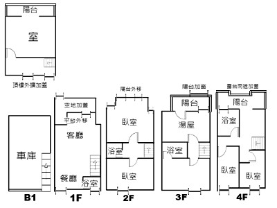 社區圖片