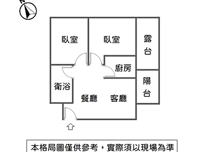 社區圖片