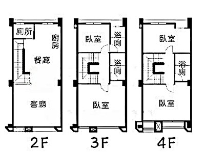 社區圖片