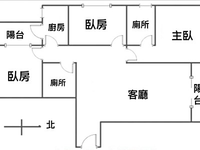 社區圖片