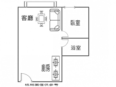 社區圖片