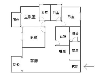 社區圖片