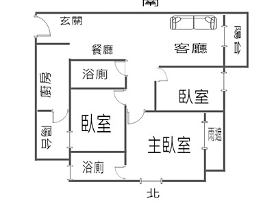 社區圖片