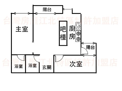 社區圖片