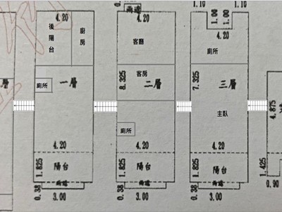 社區圖片