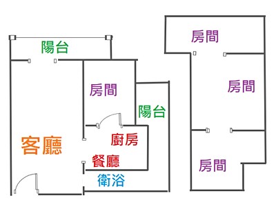 社區圖片