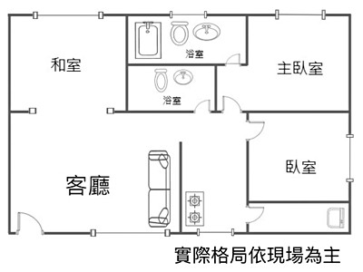 社區圖片