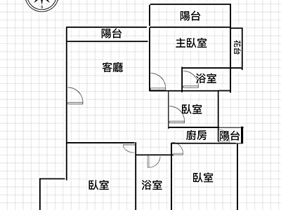 社區圖片