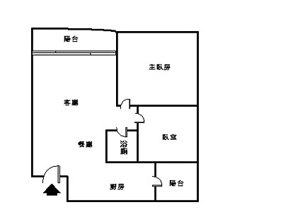 社區圖片