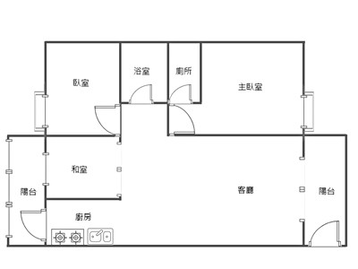 社區圖片