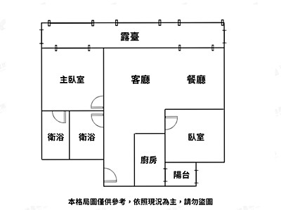 社區圖片