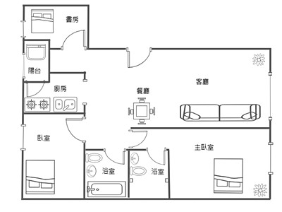 社區圖片