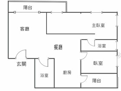 社區圖片