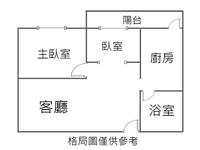 社區圖片