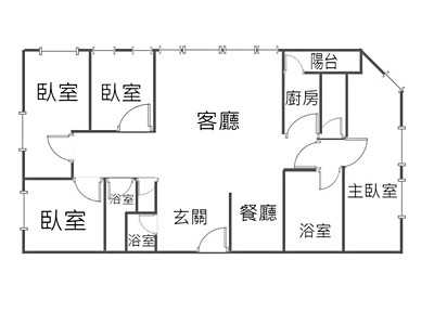 社區圖片