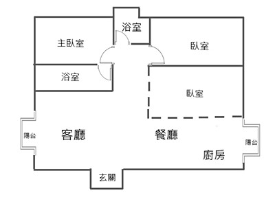 社區圖片