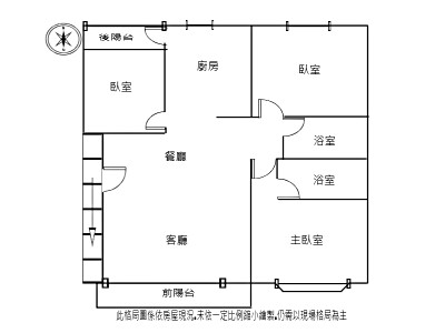 社區圖片