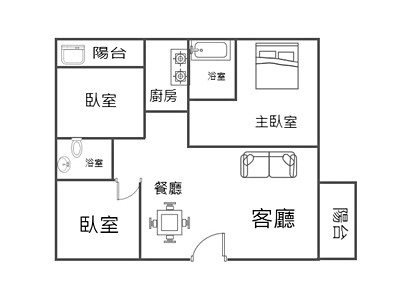 社區圖片