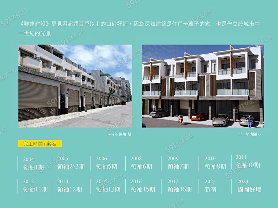 國圖好境宣傳圖