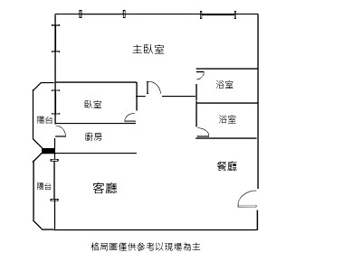 社區圖片