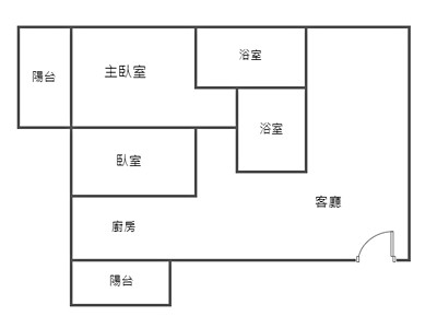 社區圖片