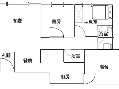 社區圖片