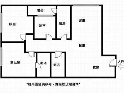 社區圖片