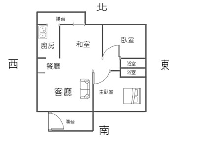 社區圖片