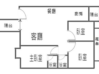 社區圖片