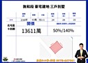 北屯區-敦和段土地，216坪