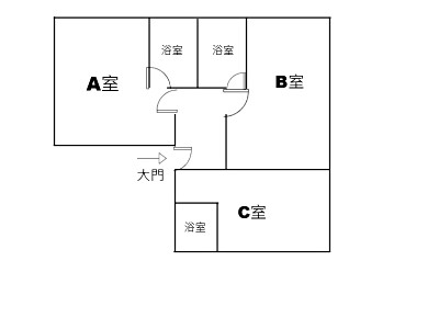 社區圖片