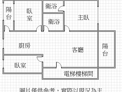 社區圖片