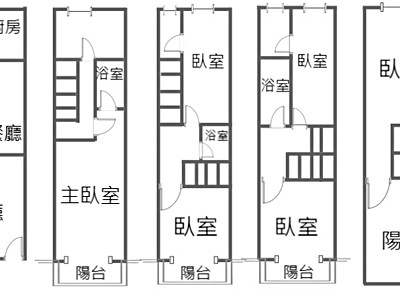 社區圖片