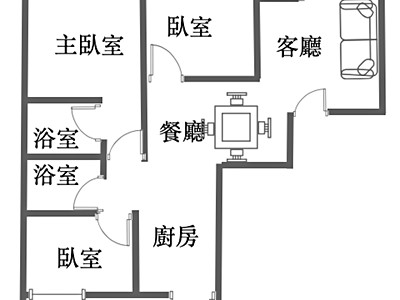 社區圖片