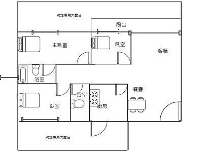 社區圖片