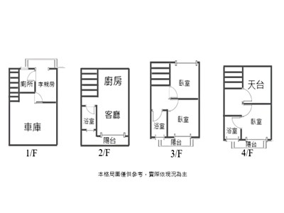 社區圖片