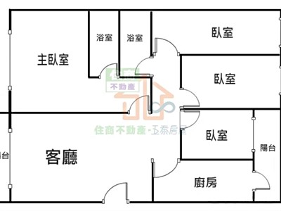 社區圖片