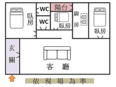 社區圖片