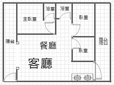 社區圖片