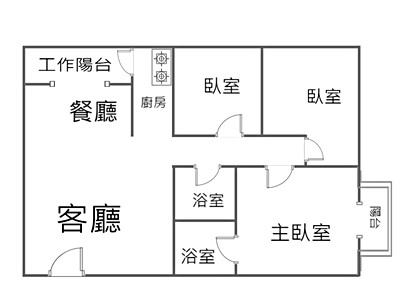 社區圖片